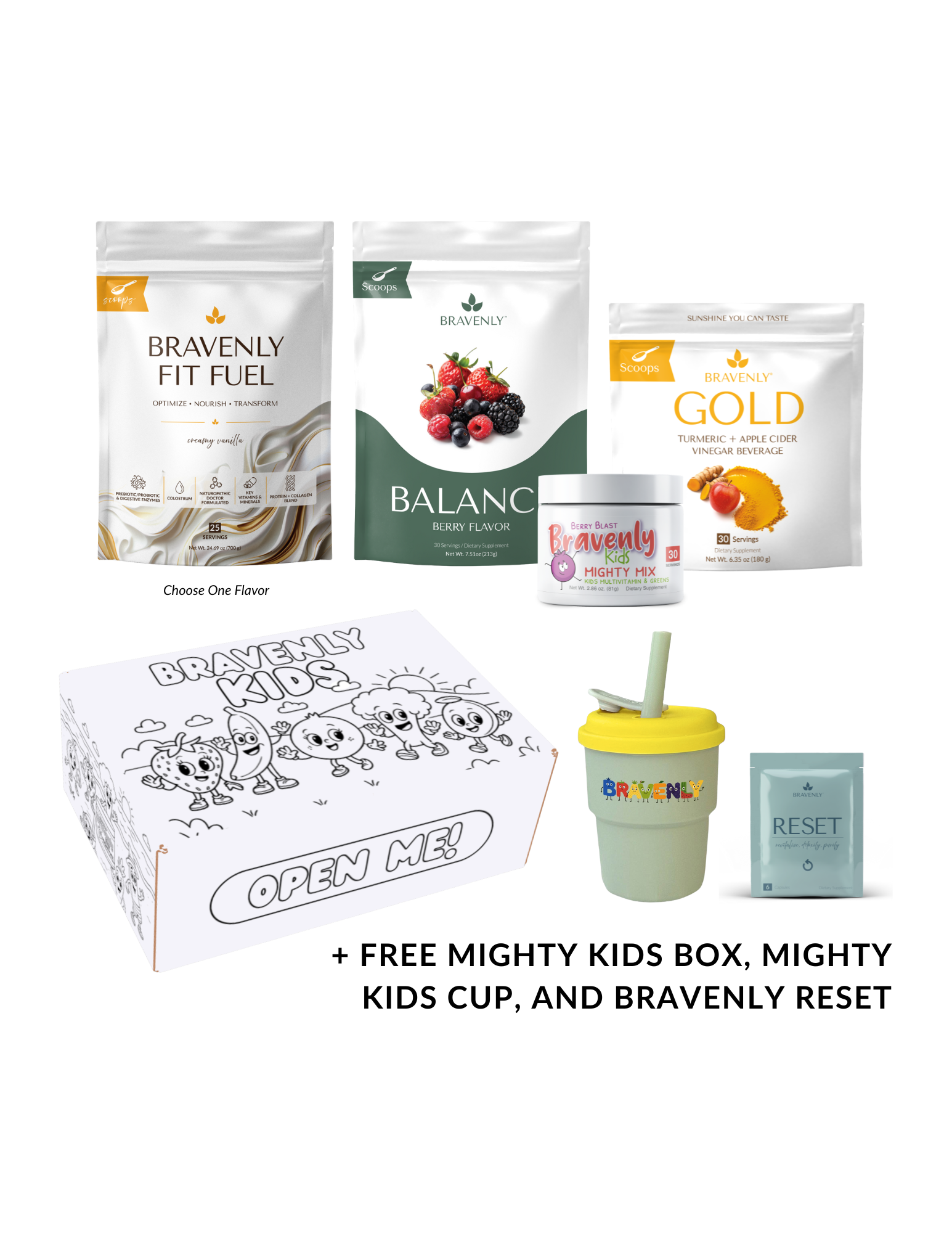 Family Wellness - Parent